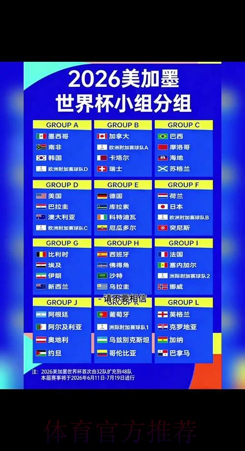 2026世界杯小组赛赛程高清版完整安排怎么看 2026世界杯小组赛赛程高清版完整安排怎么看