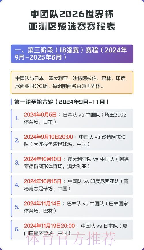 2026世界杯完整赛程中国时间实时赛程怎么查