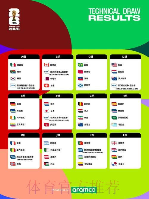 2026世界杯赛程实时更新观看指南怎么看